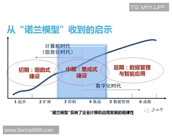 广州乒乓球队实力分析与表现评估的全面数据解读与趋势分析